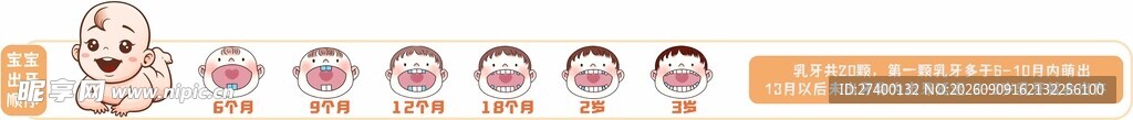 女性发型演变展示