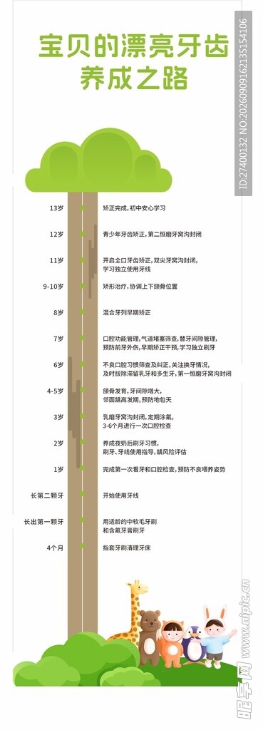 宝宝成长身高标准参考图