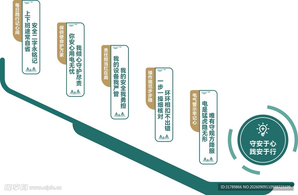 企业发展历程阶梯图