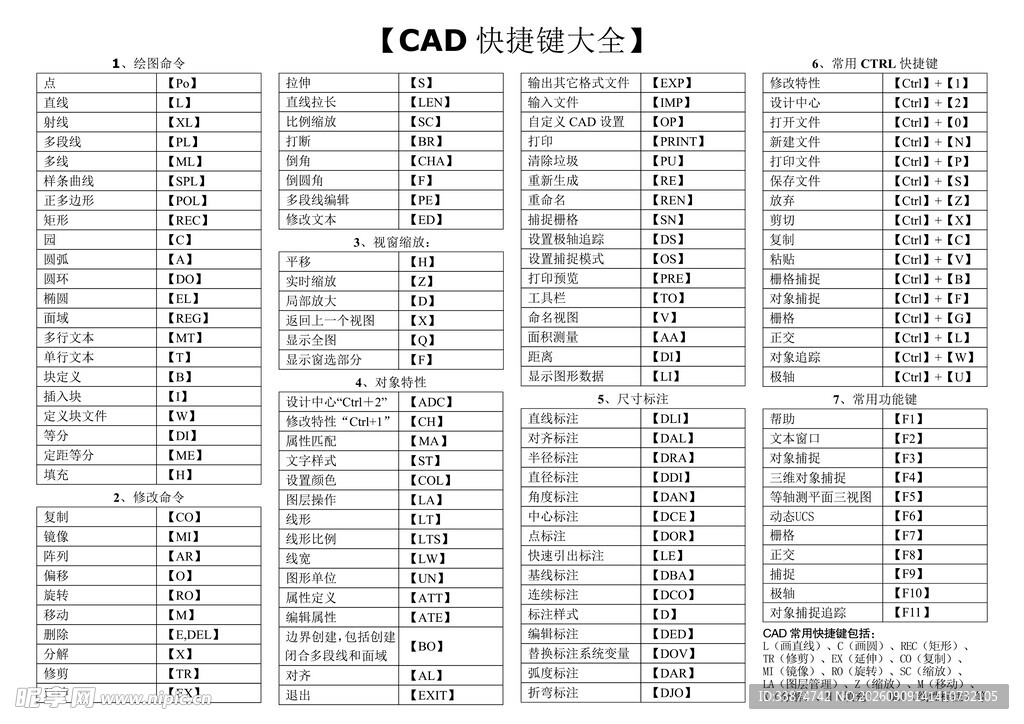 CAD命令快捷键