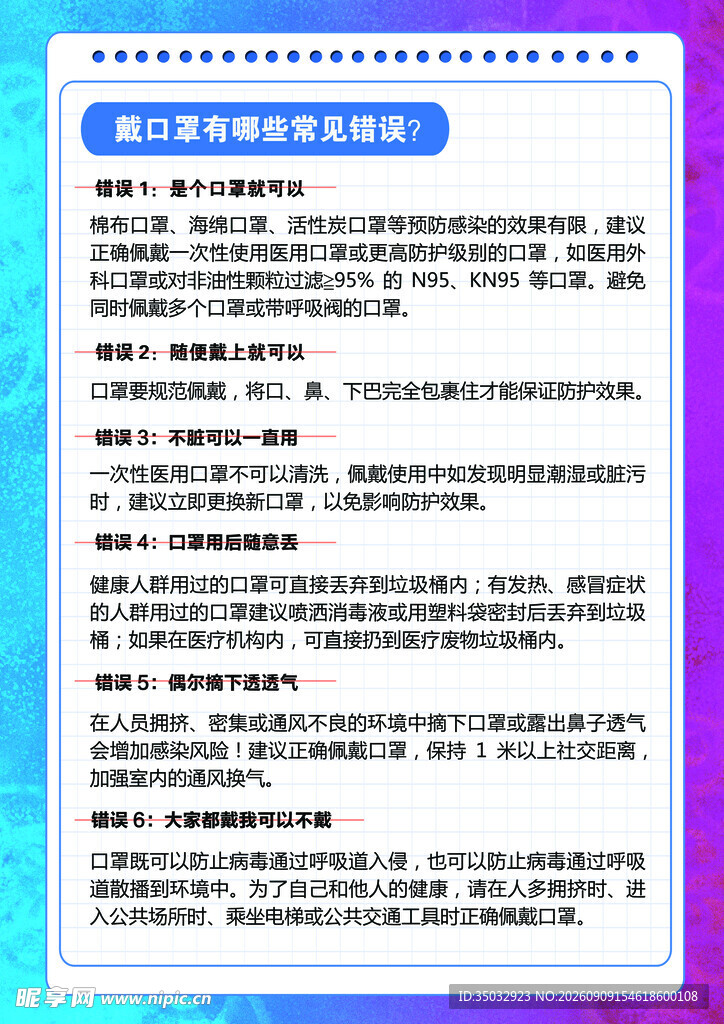口罩佩戴