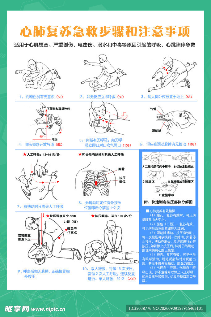 科普知识