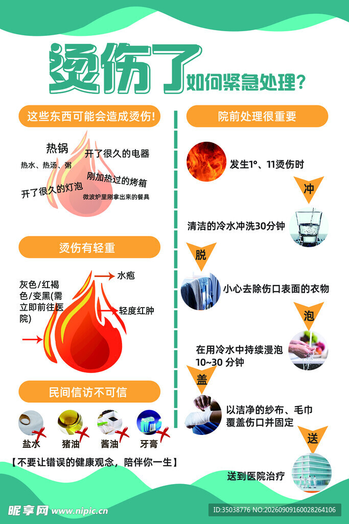 科普知识