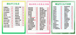 潮汕特产价格表