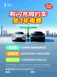 新能源汽车海报