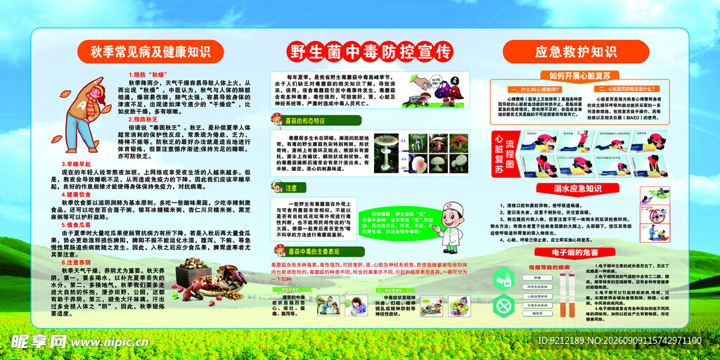 健康教育宣传栏