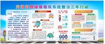 交通问题顽瘴痼疾系统整治