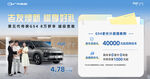 汽车金融优惠活动宣传图图片