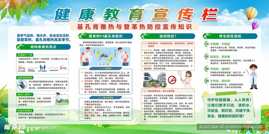 健康教育宣传栏