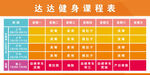 达达健身课程表展示