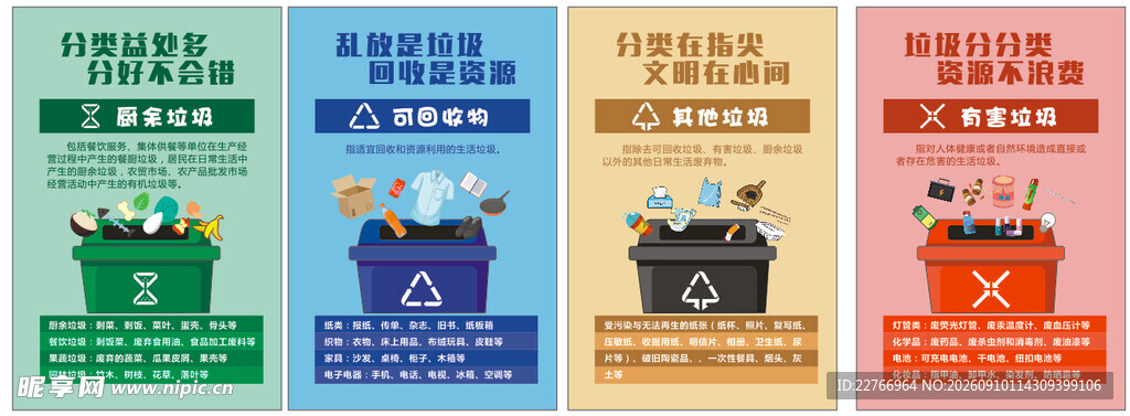 垃圾分类  厨房垃圾 可回收物