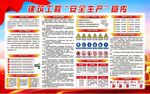 建筑工程安全生产宣传