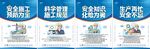 安全生产标语口号宣传海报背景
