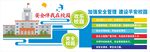 校园安全文化墙展板背景海报