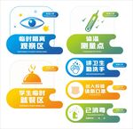学校校园导视标识指示牌VI设计