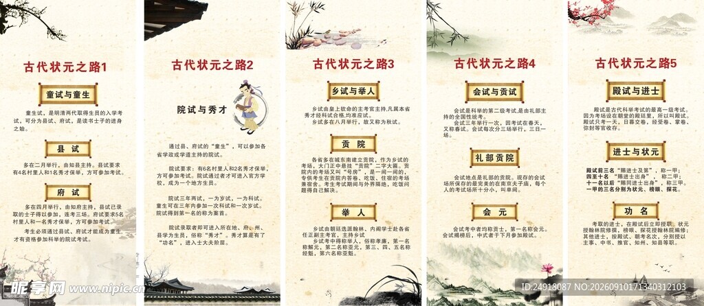 国学文化展板古代状元之路海报