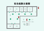 安全疏散示意图