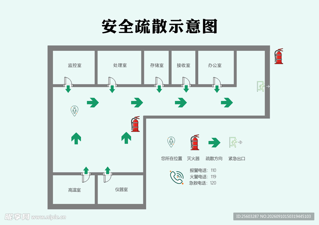 安全疏散示意图