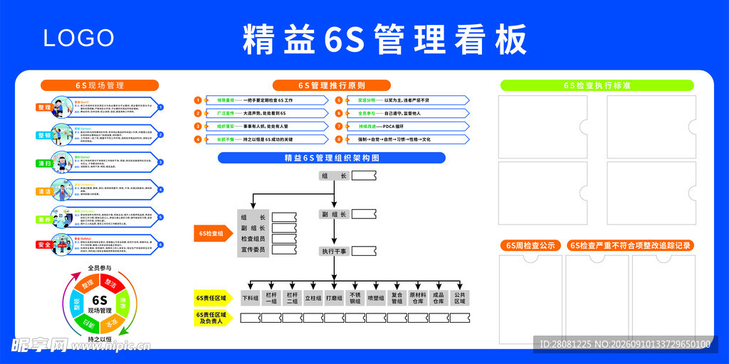 6s管理看板