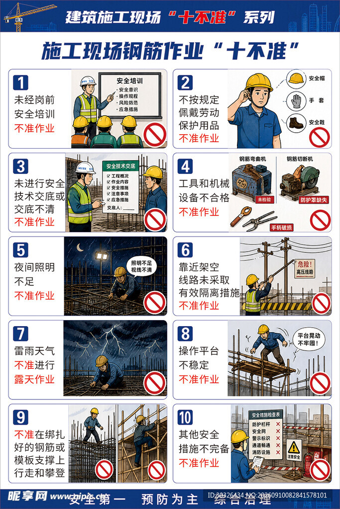 建筑施工安全规范图示
