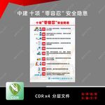 中建 十项零容忍安全隐患