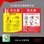 灭火器消火栓使用方法海报