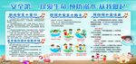 儿童安全用药知识宣传海报
