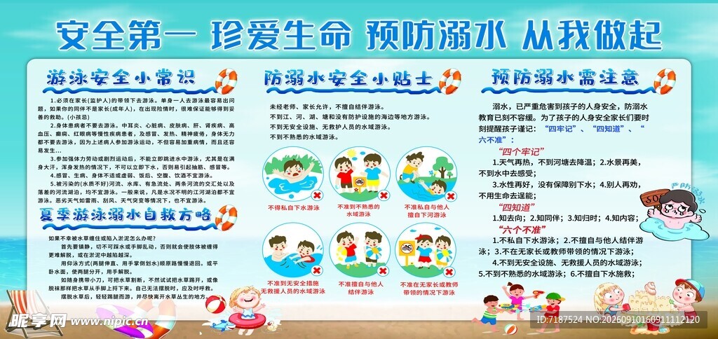 儿童安全用药知识宣传海报