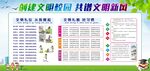 科技文化校园宣传栏展示