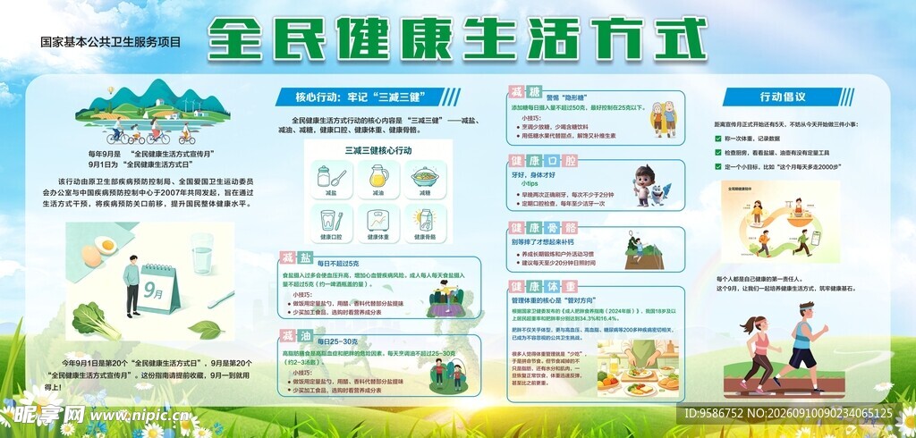 全民健康生活方式