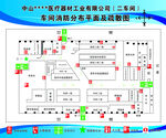 电气主接线系统图示例