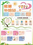 能量补给站校园文化墙