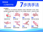 7步洗手法图示