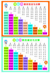10以内加减法学习卡