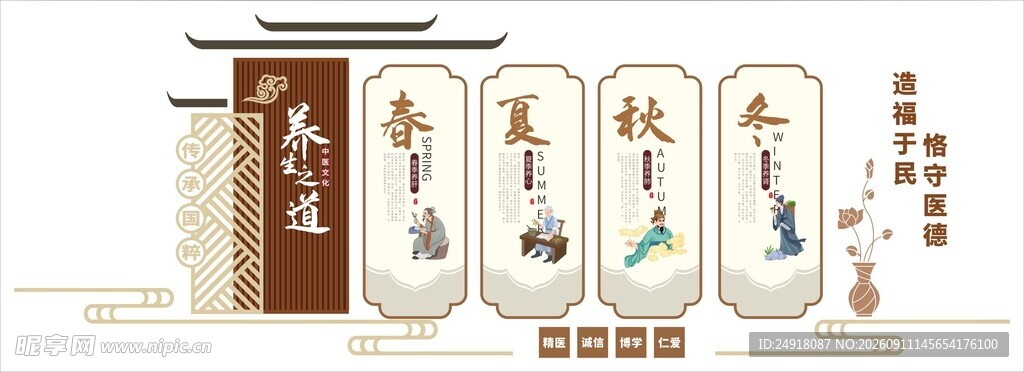 中医养生文化墙海报背景图案展板