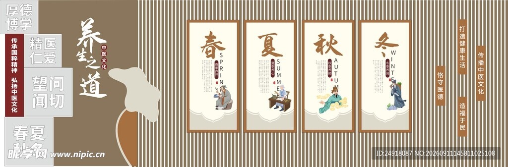 中医养生文化墙海报背景图案展板