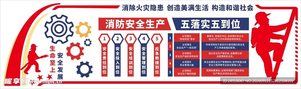 消防标语口号文化墙背景宣传墙