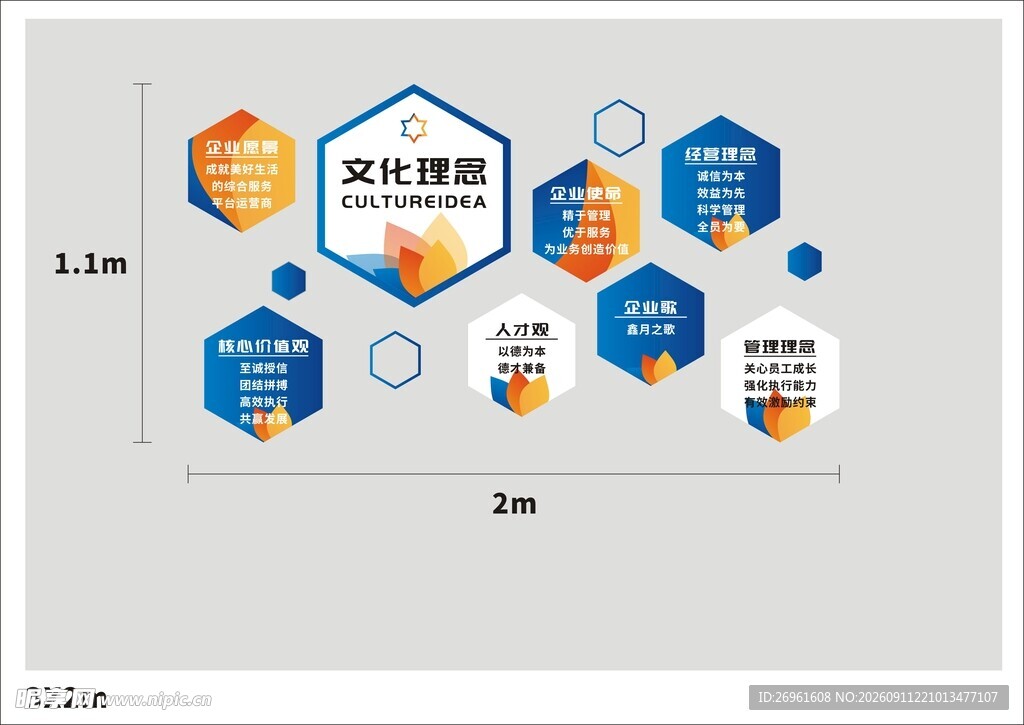 企业管理架构图展示
