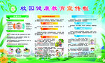 最新校园蚊媒  传染病宣传栏