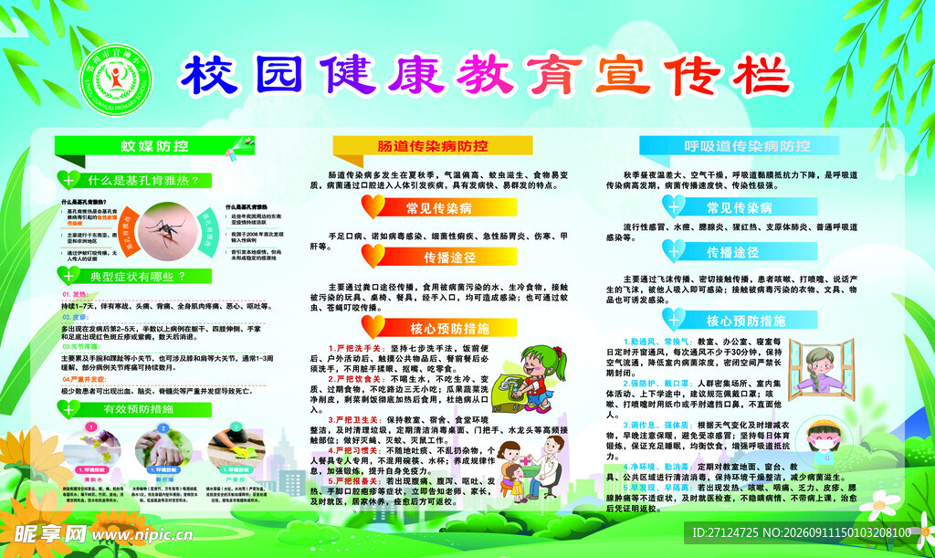 最新校园蚊媒  传染病宣传栏
