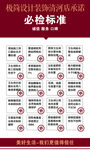 设计自检标准要点汇总