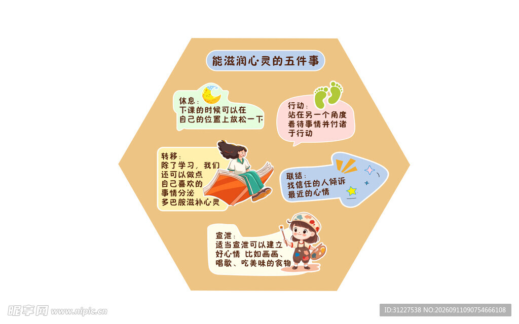 能滋润心灵的五件事