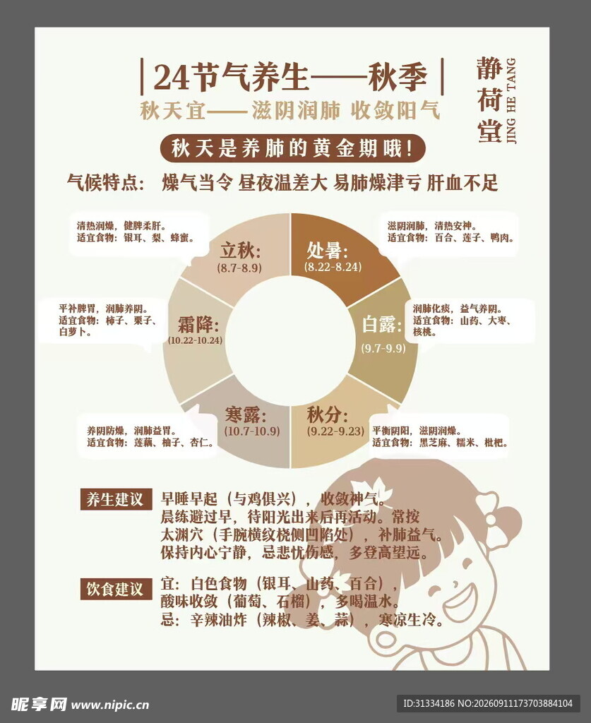秋季养生儿童