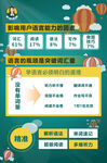 托管海报