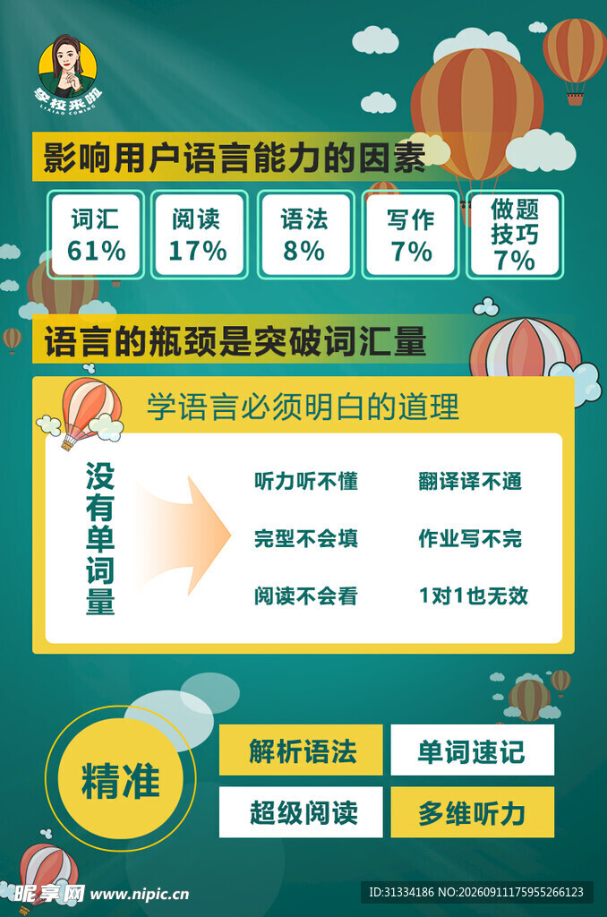 托管海报