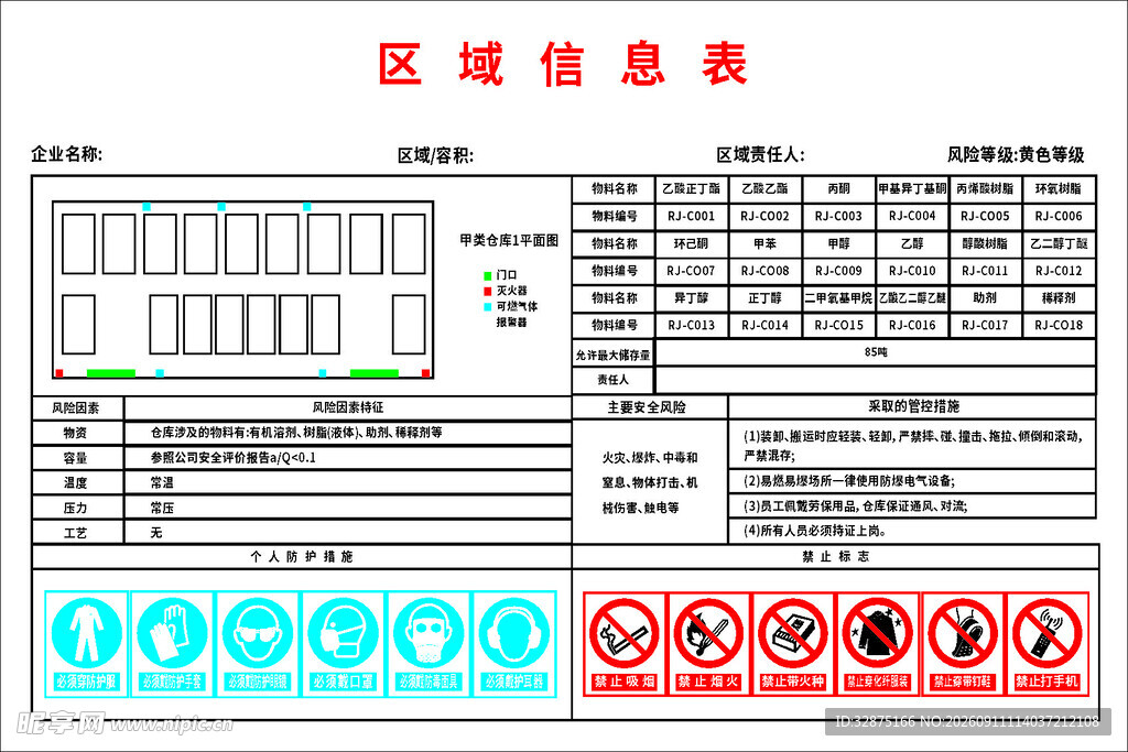 区域位置表及标识示例