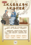 中医冬病夏治三伏天三伏贴海报