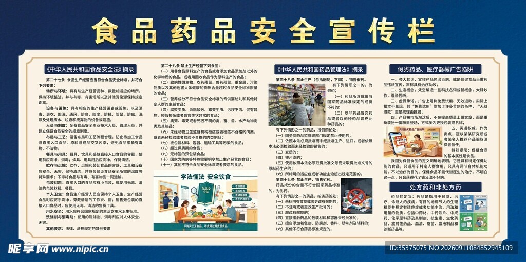 食品药品安全宣传栏展示