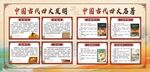 四大发明四大名著