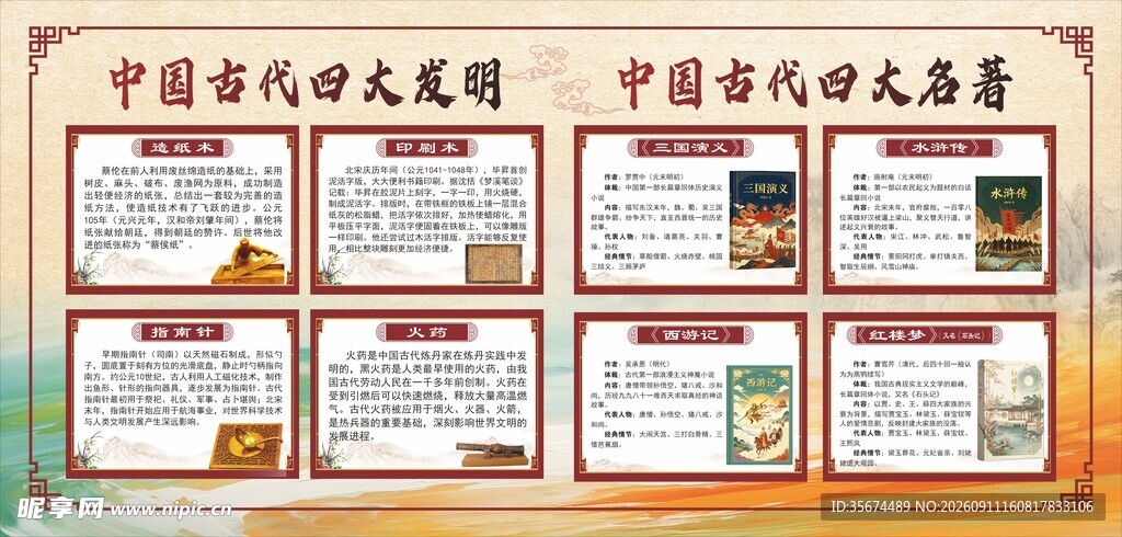 四大发明四大名著